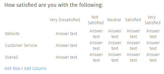 Spreadsheet based Multiple Choice Questions: