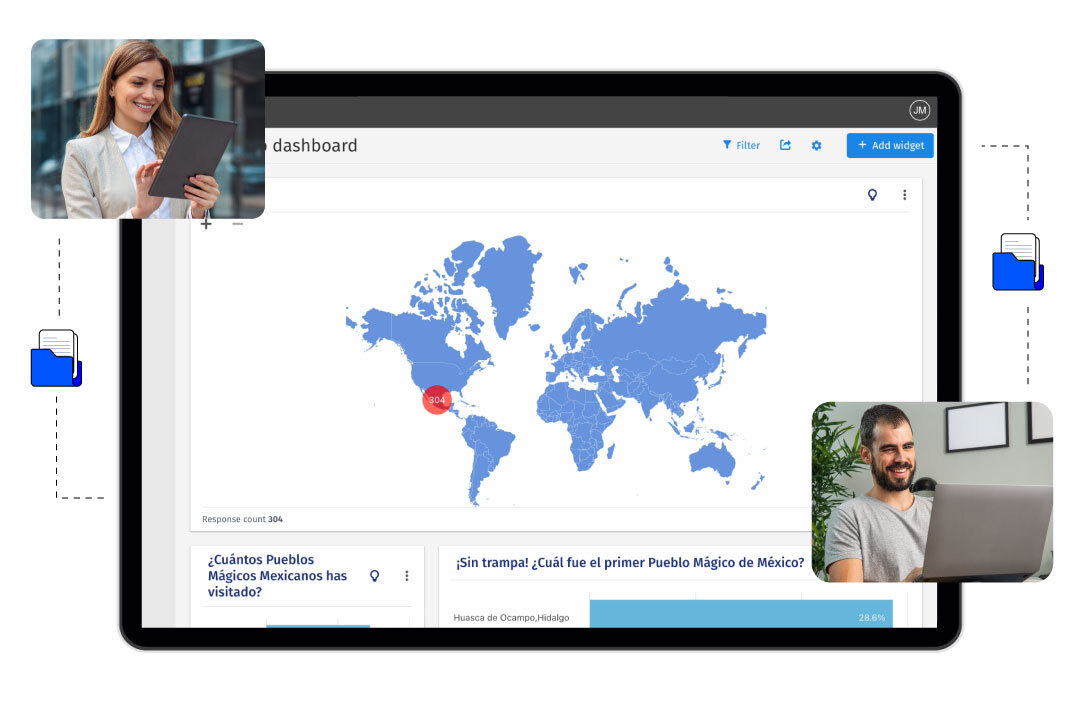compartilhamento e colaboração em painéis