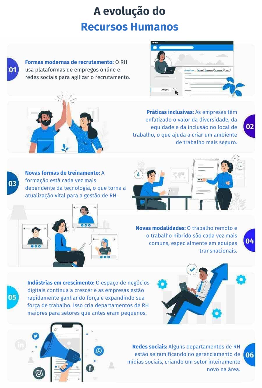 Recursos Humanos, tudo que você tem que saber | QuestionPro