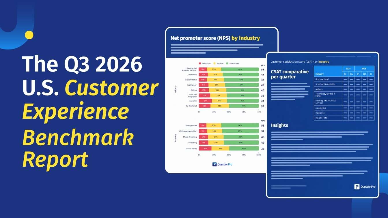 Experience Benchmarks: NPS, CSAT & CES by industry and brands, U.S., Q3 2026