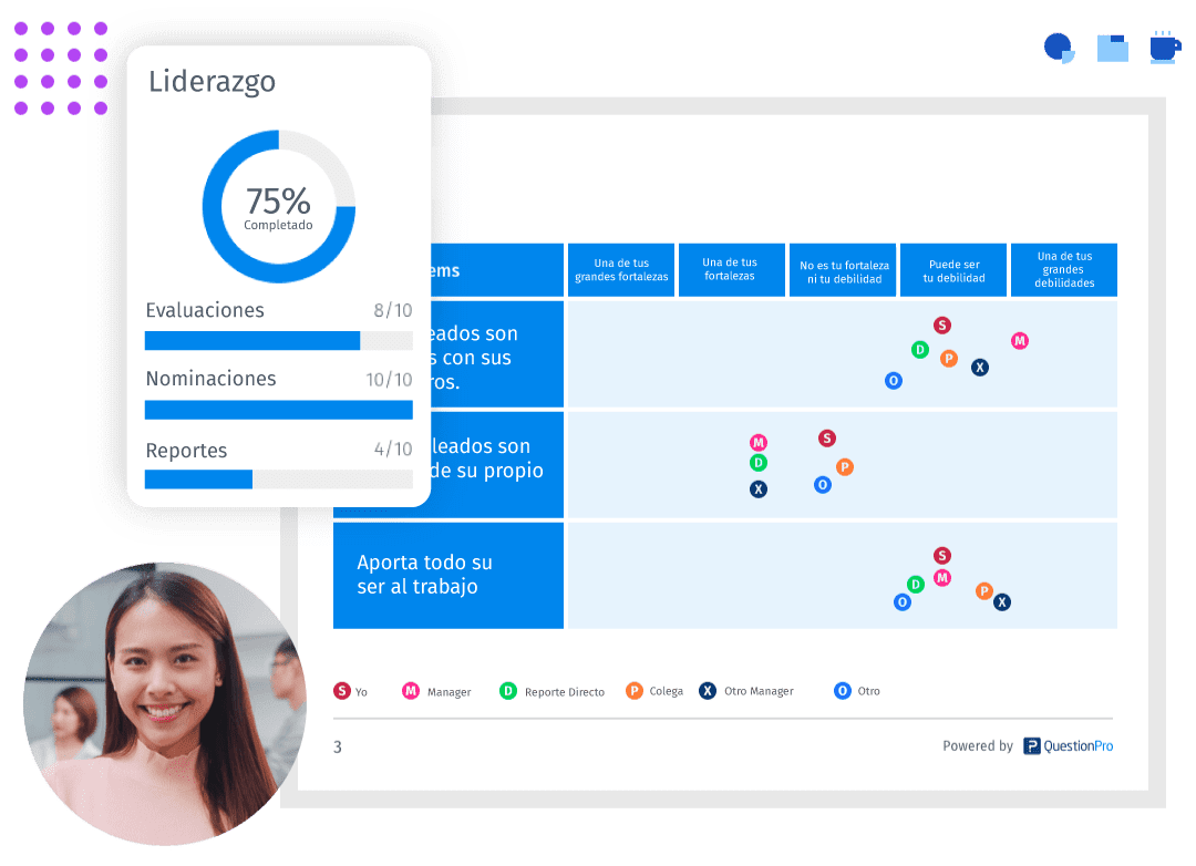 software-para-avaliacao-360