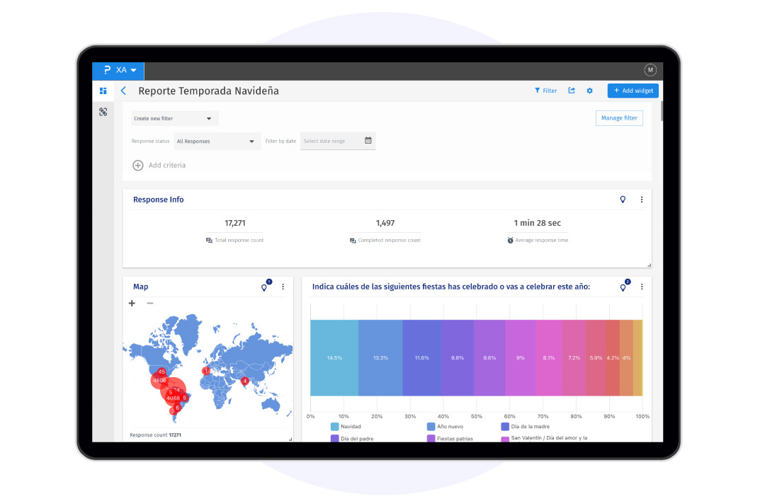 Visualizacion de datos XA
