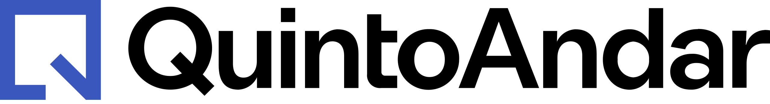 QuestionPro