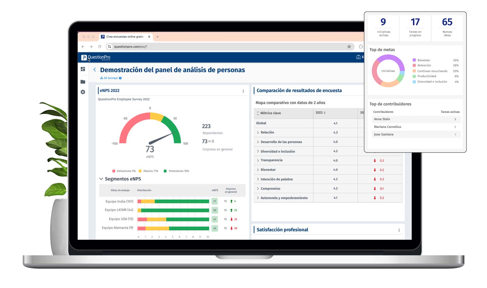 software de experiencia del empleado