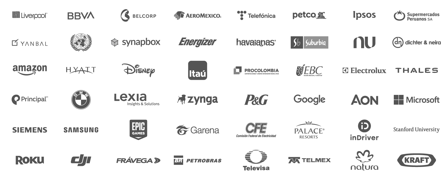 clientes questionpro Brasil